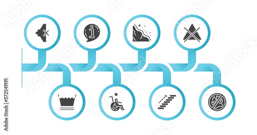 editable filled icons with infographic template. infographic for signs concept. included mute, info, landslide, no bleaching, washing, disability, stairs, no pets icons.