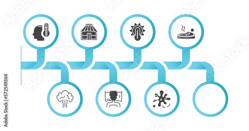 editable filled icons with infographic template. infographic for sauna concept. included body heat gain, asian bath, yurt, hyperthermia, irish steam bath, steam jet, private spa, splashing icons.