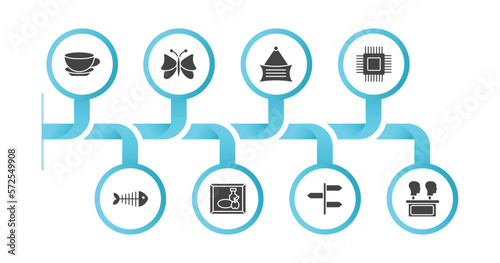 editable filled icons with infographic template. infographic for museum concept. included cafe, butterfly, , electronics, fishbone, still life, remains