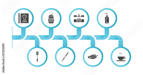 editable filled icons with infographic template. infographic for kitchen concept. included recipe, cupcake, kitchen, liquid soap, spatula, steak knife, broiler, tea cup icons.
