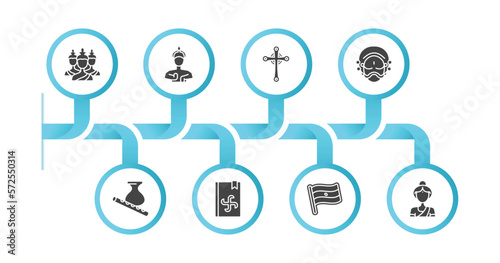 editable filled icons with infographic template. infographic for india concept. included brahma, indian goddess, gtic, yakshagana, krishna janmashtami, vedas, india badge, india mother icons.