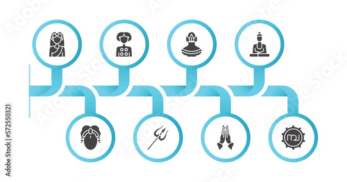 editable filled icons with infographic template. infographic for india concept. included , kali, kumbh kalash, buddhist, parvati, shaivism, namaste, tamil language icons.