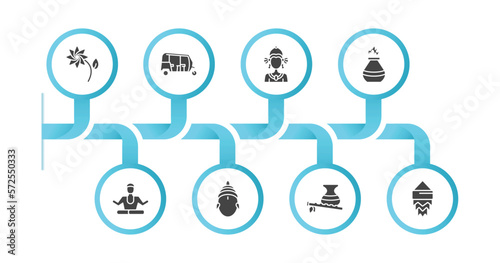 editable filled icons with infographic template. infographic for india concept. included lakshmi, tuk tuk, indra, tandoori, brahman, sarai, bhagavan, kandeel icons.