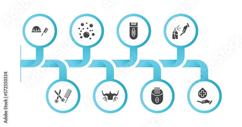 editable filled icons with infographic template. infographic for hygiene concept. included shower cap, bubbles, epilator, antiseptic, grooming, body odour, epliator, sanitary icons.