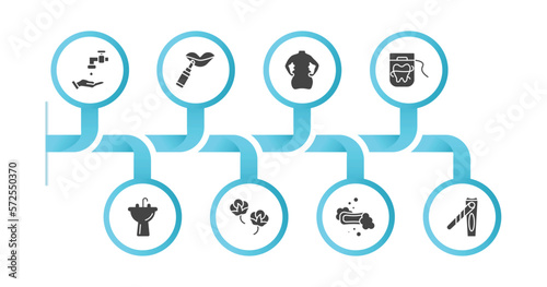 editable filled icons with infographic template. infographic for hygiene concept. included scrub up, dolled up, body shaming, flossing, washbowl, cotton, lather, nail clippers icons.