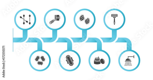 editable filled icons with infographic template. infographic for hygiene concept. included cotton swab, appointment book, microbes, shaving razor, parasite, hygienic pad, body cream, douche icons.