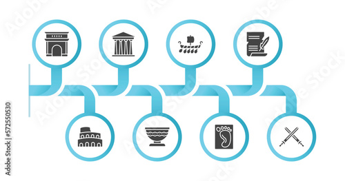 editable filled icons with infographic template. infographic for history collection. concept. included arc, pantheon, viking ship, poster, colosseum, bowl, foot print, swords icons.