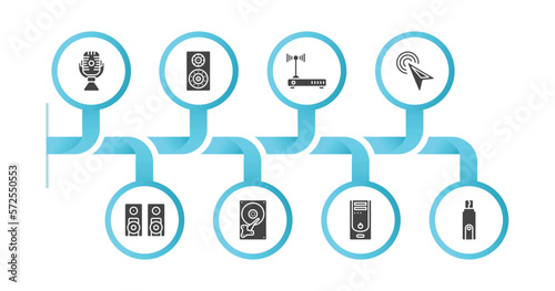 editable filled icons with infographic template. infographic for hardware concept. included radio mic, loudspeakers, hardware hotspot, mouse pointer, two stereo speakers, harddrive, system unit,