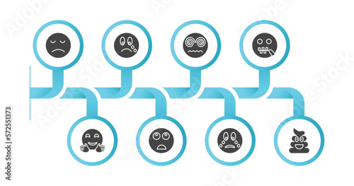 editable filled icons with infographic template. infographic for emoji concept. included disappointed emoji, cry emoji, hypnotized -mouth hugging bored crying poo icons.