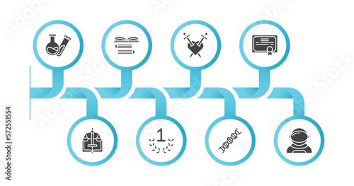 editable filled icons with infographic template. infographic for education concept. included test tubes, books, romeo and juliet, merit, law, proud, dna, astronaut icons.