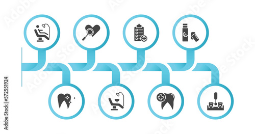 editable filled icons with infographic template. infographic for dentist concept. included examination, check up, medical list, chewing gum, clean tooth, dentist chair, dental care, interproximal