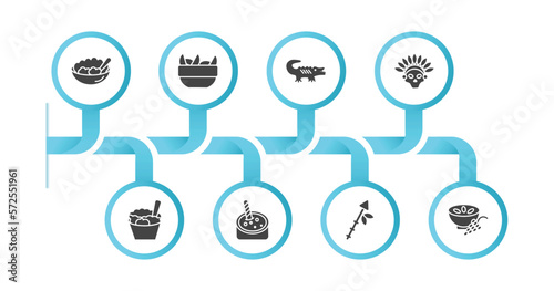editable filled icons with infographic template. infographic for culture concept. included corn with pine, sweet and sour pork, australian alligator, native american skull, rice pudding, crema