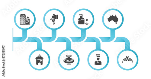 editable filled icons with infographic template. infographic for culture concept. included bo kaap, native american axes, orujo, australian continent, mud hut, native american pot, nefertiti, brazil