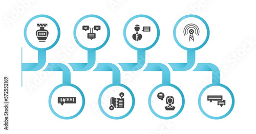 editable filled icons with infographic template. infographic for communications concept. included ink bottle, constructivism, talk, broadcasting, swearing, complaints book, woman file, chat message