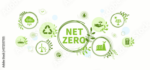 Net zero and carbon neutral concept. Net zero greenhouse gas emissions target. Climate neutral long term strategy with green net zero icon and green icon on green circles doodle background.