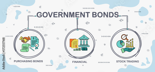 Concept of icon finance and investment illustration set. Business purchasing bonds or stock on capital market. Financial and stock trading. Vector illustration. Infographic venn diagram