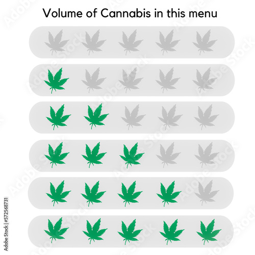 Volume of cannabis in this menu for restaurant, food court, recipes. Amount of cannabis. Level of cannabis © Kornkamon