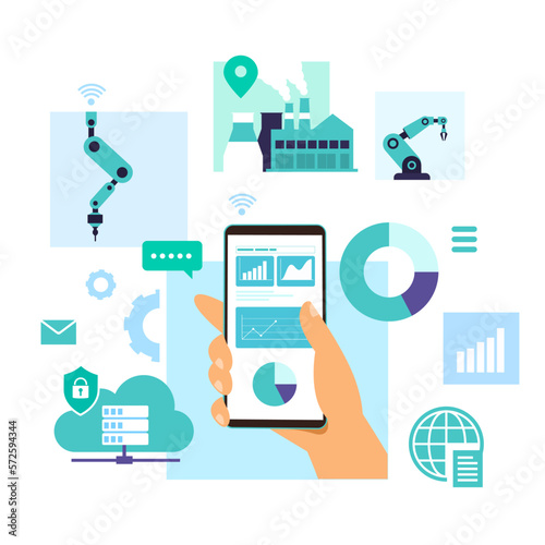 Operation of mechanical and process with smartphone