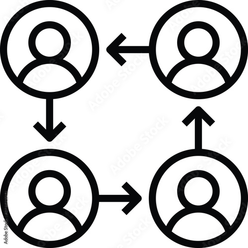 human resource transfer  and employee