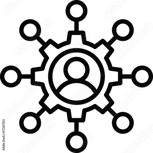 human resource profile  and user