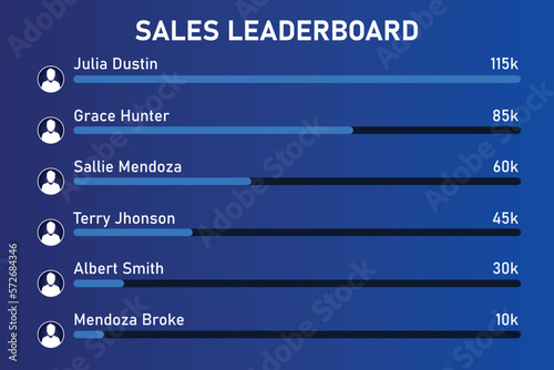 Free vector leaderboard with abstract background, sales achievements leaderboard