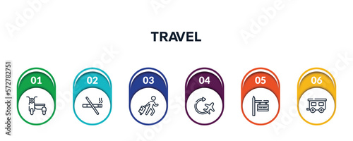 travel outline icons with infographic template. thin line icons such as sidecar, smoking prohibition, traveler at the airport, airplane, rent, house trailer vector.