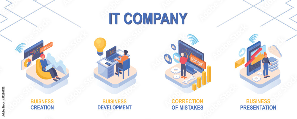 Business infographics set. Company work scene, collection of stages and stages. Business creation, development, presentation and correction of mistakes. Cartoon isometric vector illustration