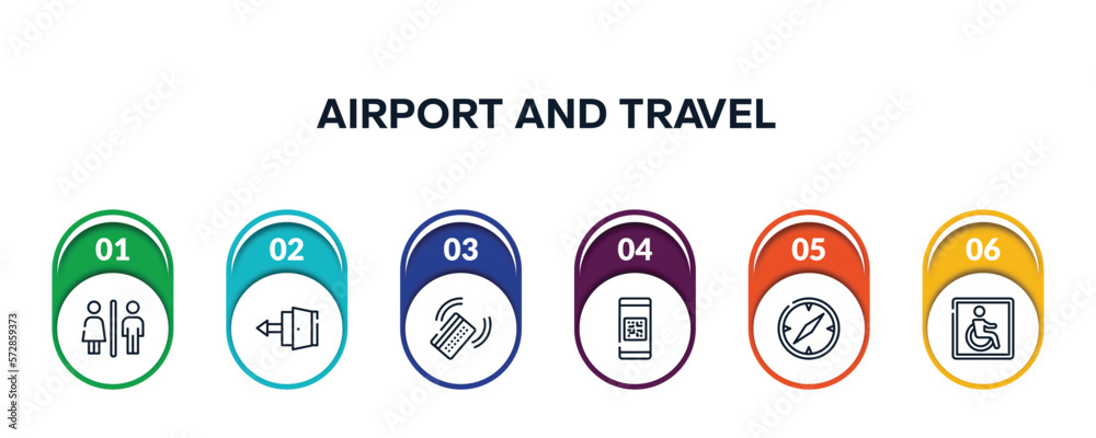 airport and travel outline icons with infographic template. thin line icons such as male and female toilet, exit, check in with card, qr code scan, compass with white face, wheelchair accessible airport and travel outline icons with infographic template. thin line icons such as male and female toilet, exit, check in with card, qr code scan, compass with white face, wheelchair accessible