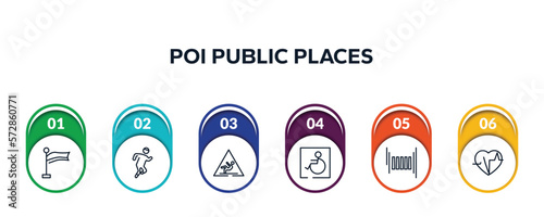poi public places outline icons with infographic template. thin line icons such as plain flag, running, wet floot, handicapped, zebra crossing, electrocardiogram inside heart vector.