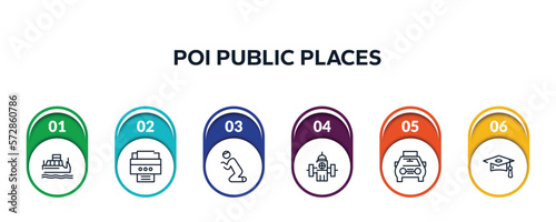 poi public places outline icons with infographic template. thin line icons such as water taxi, portable printer, praying, water bomb city supplier, solar taxi, graduate cap vector.