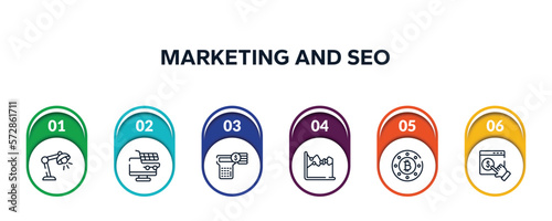 marketing and seo outline icons with infographic template. thin line icons such as study light, e commerce, account balance, dual chart, bit round button, monetizing vector.