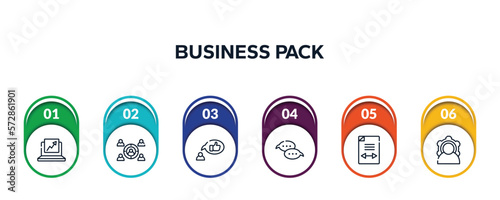 business pack outline icons with infographic template. thin line icons such as trending, employing, recommendation, speech bubbles, gap, power vector.
