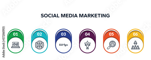 social media marketing outline icons with infographic template. thin line icons such as statistics on screen, cdn, aerial advertising, superior, hiring, seminar vector.