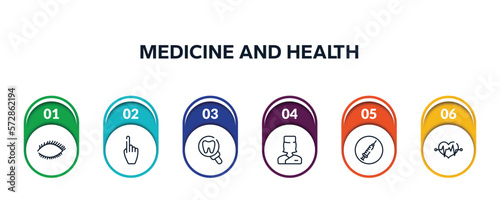medicine and health outline icons with infographic template. thin line icons such as eye with lashes, hand gesture raising the index finger, tooth zoom, medical doctor specialist, drug abuse,