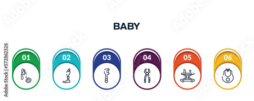baby outline icons with infographic template. thin line icons such as oxygen mask, prothesis, floss, tooth pliers, baby walker, baby bib vector.