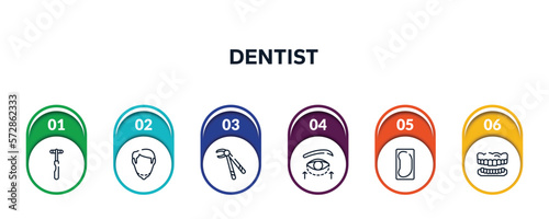 dentist outline icons with infographic template. thin line icons such as neurology reflex hammer, chin, forcep, eyelid, bedpan, dentures vector.