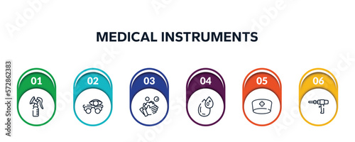 medical instruments outline icons with infographic template. thin line icons such as breast pump, optometrist, washing hand, type 0, doctor cap, medical drill vector.