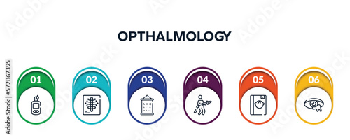 opthalmology outline icons with infographic template. thin line icons such as glucometer, x rays, sight check table, fireman, baby book, infection vector.