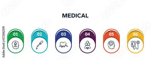 medical outline icons with infographic template. thin line icons such as phobia, ear dropper, ecg, apitherapy, neurology, intravenous saline drip vector.