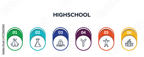 highschool outline icons with infographic template. thin line icons such as pendulum, volumetric flask, philosophy, chromosome, anatomy, high school vector.