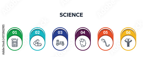 science outline icons with infographic template. thin line icons such as scientific calculator, capsule, bookshelf, doubt, spermatozoon, caduceus vector.