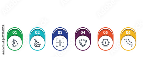 outline icons with infographic template. thin line icons such as fever, microscope, scan, shield, attention, bat vector.