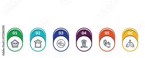 outline icons with infographic template. thin line icons such as stop, quarantine, air, reservoir, hand wash, pneumonia vector.