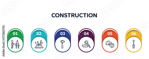 construction outline icons with infographic template. thin line icons such as glassblowing, needle holder, sledgehammer, lumberjack, oil gauge, screwdrivers vector.