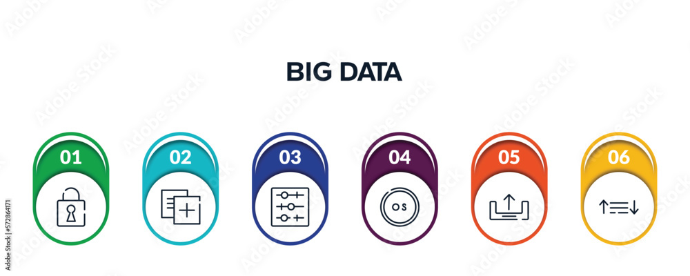 big data outline icons with infographic template. thin line icons such as security breach, duplicate, tuning, operating system, uploading, sorting vector. big data outline icons with infographic template. thin line icons such as security breach, duplicate, tuning, operating system, uploading, sorting vector.