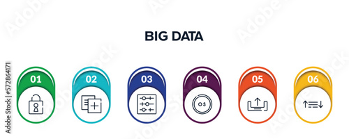 big data outline icons with infographic template. thin line icons such as security breach, duplicate, tuning, operating system, uploading, sorting vector.