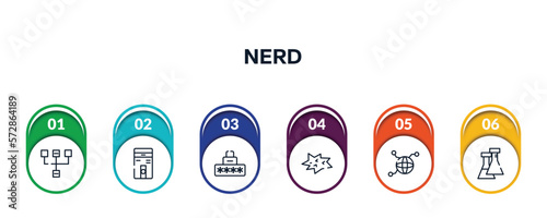 nerd outline icons with infographic template. thin line icons such as sitemap, computer case, security code, comic, connected, flasks vector.