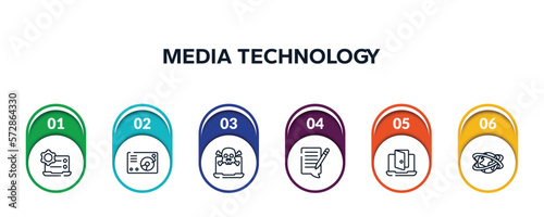 media technology outline icons with infographic template. thin line icons such as preferences, lp player, attack, blogging, backdoor, networld vector.