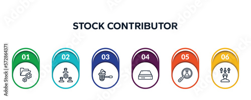 stock contributor outline icons with infographic template. thin line icons such as folder management, work team, stealing data, hard drive, science research, producer vector.