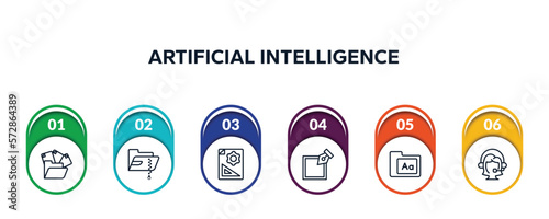 artificial intelligence outline icons with infographic template. thin line icons such as unstructured data, compressed file, prototyping, edit tool, fonts, assistant vector.